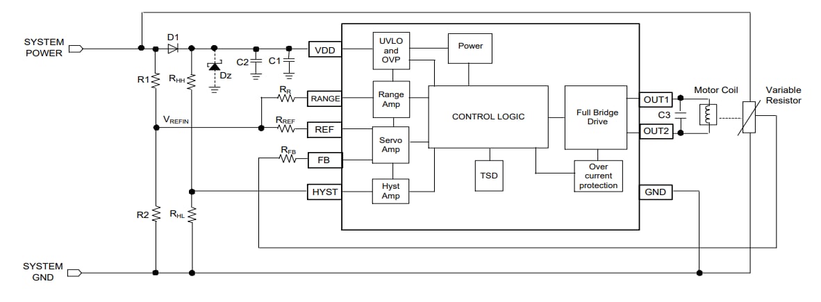 Diodes Incorporated ZXBM5408Q Treiber für Bürsten-DC-Motor mit Servosteuerung